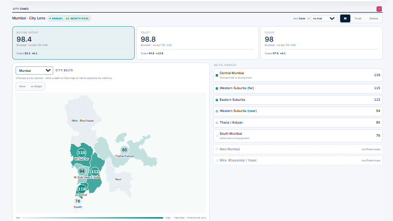 A City Is Many Markets – And Data Can Make Brand Hypothesis Testing Easier