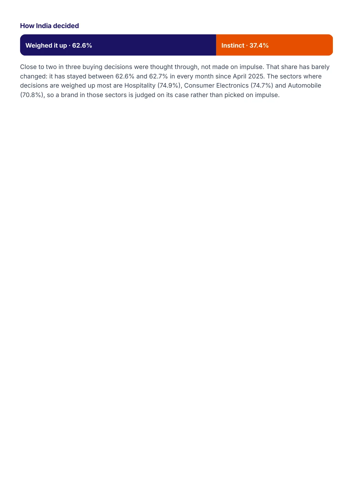 Page 5: how India decided, and the sectors where decisions are weighed up most