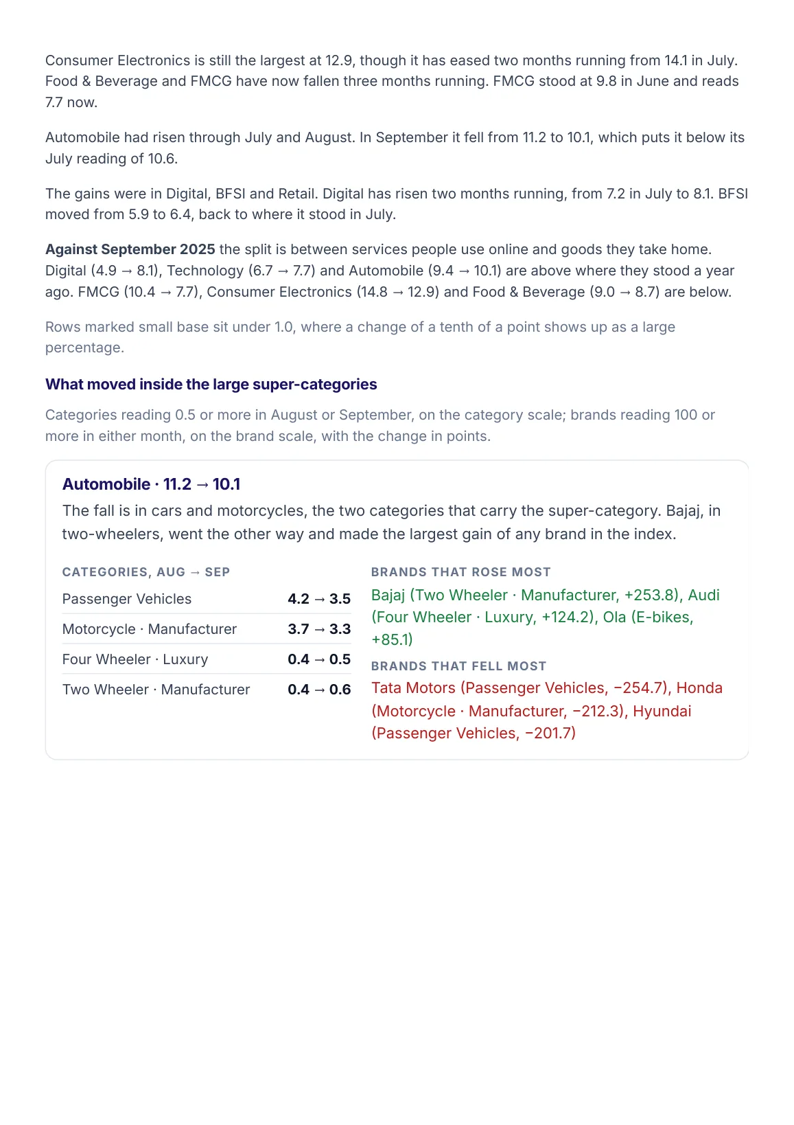 Page 7: the category commentary, and what moved inside Automobile
